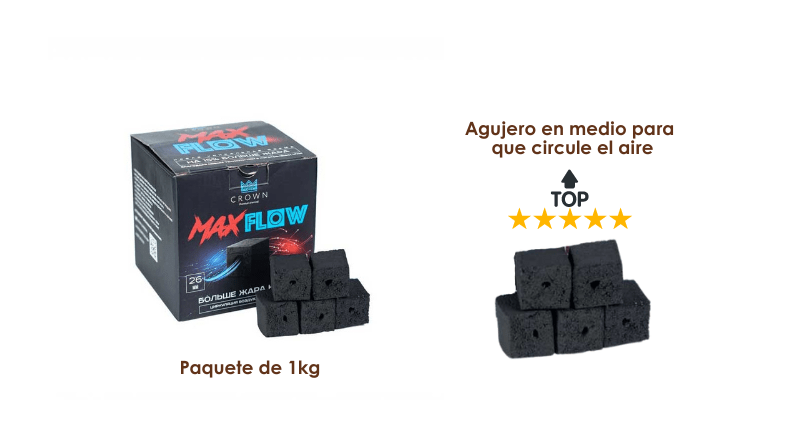 Carbón Crown Max Flow